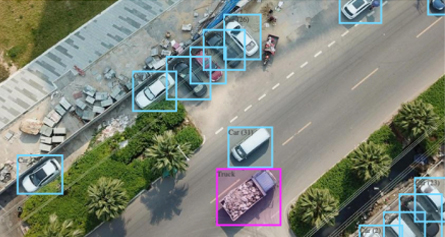 Tracking Drones and Annotating Videos