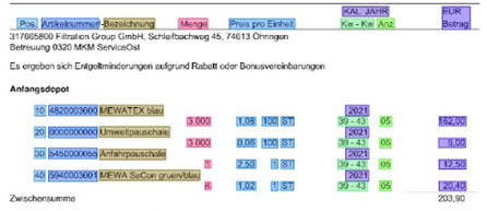 Text annotation services