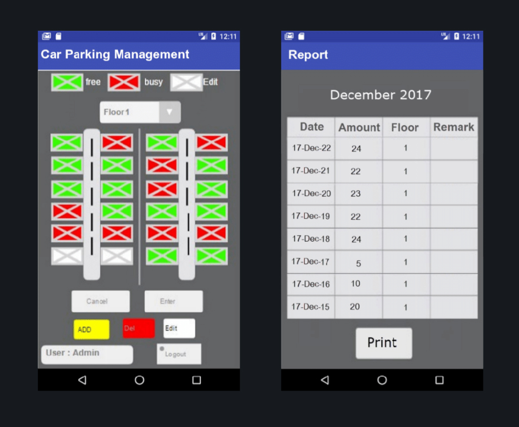 Understanding Real-Time Image Annotation